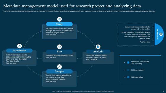 Metadata_Management_Ppt_PowerPoint_Presentation_Complete_Deck_With_Slides_Slide_16.jpg