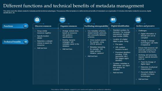 Metadata_Management_Ppt_PowerPoint_Presentation_Complete_Deck_With_Slides_Slide_17.jpg