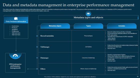 Metadata_Management_Ppt_PowerPoint_Presentation_Complete_Deck_With_Slides_Slide_18.jpg