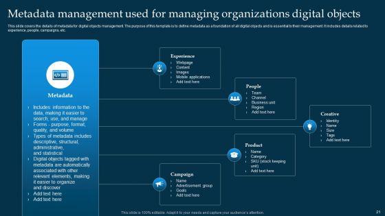 Metadata_Management_Ppt_PowerPoint_Presentation_Complete_Deck_With_Slides_Slide_21.jpg
