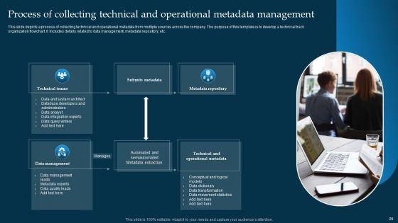 Metadata_Management_Ppt_PowerPoint_Presentation_Complete_Deck_With_Slides_Slide_26.jpg