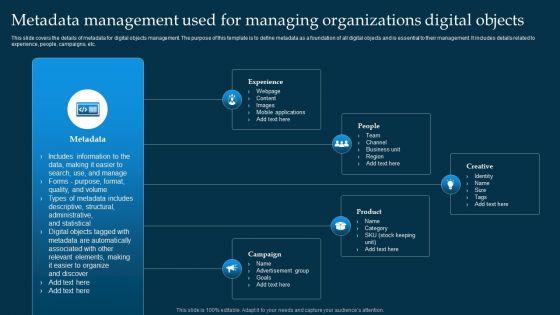 Metadata_Management_Used_For_Managing_Organizations_Digital_Objects_Mockup_PDF_Slide_1.jpg
