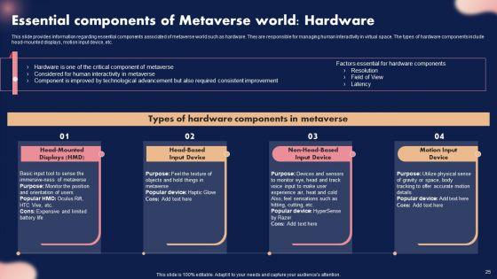 Metaverse_Decoded_Unleashing_The_Next_Evolution_Of_Reality_Ppt_PowerPoint_Presentation_Complete_Deck_With_Slides_Slide_25.jpg