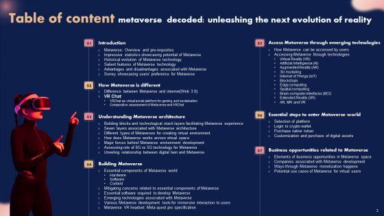 Metaverse_Decoded_Unleashing_The_Next_Evolution_Of_Reality_Ppt_PowerPoint_Presentation_Complete_Deck_With_Slides_Slide_3.jpg