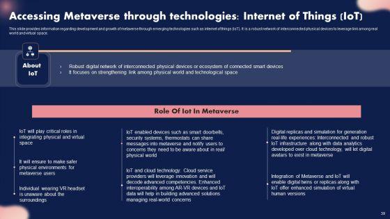Metaverse_Decoded_Unleashing_The_Next_Evolution_Of_Reality_Ppt_PowerPoint_Presentation_Complete_Deck_With_Slides_Slide_39.jpg