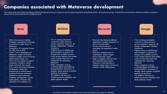 Metaverse_Decoded_Unleashing_The_Next_Evolution_Of_Reality_Ppt_PowerPoint_Presentation_Complete_Deck_With_Slides_Slide_53.jpg