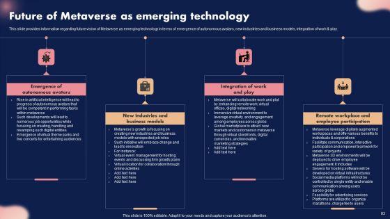 Metaverse_Decoded_Unleashing_The_Next_Evolution_Of_Reality_Ppt_PowerPoint_Presentation_Complete_Deck_With_Slides_Slide_83.jpg