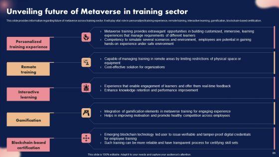 Metaverse_Decoded_Unleashing_The_Next_Evolution_Of_Reality_Ppt_PowerPoint_Presentation_Complete_Deck_With_Slides_Slide_86.jpg