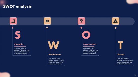 Metaverse_Decoded_Unleashing_The_Next_Evolution_Of_Reality_Ppt_PowerPoint_Presentation_Complete_Deck_With_Slides_Slide_94.jpg