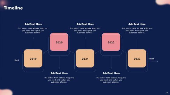 Metaverse_Decoded_Unleashing_The_Next_Evolution_Of_Reality_Ppt_PowerPoint_Presentation_Complete_Deck_With_Slides_Slide_96.jpg