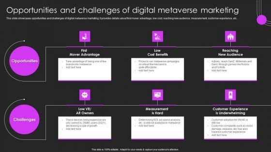 Metaverse_Promotion_To_Improve_Opportunities_And_Challenges_Of_Digital_Metaverse_Download_PDF_Slide_1.jpg