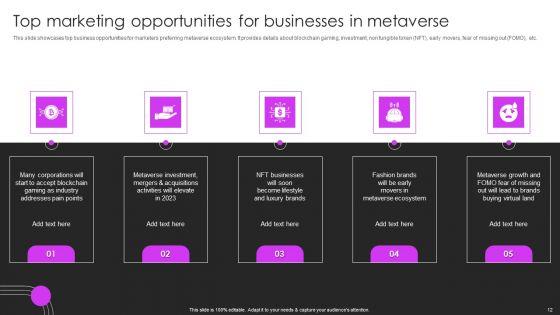 Metaverse_Promotion_To_Improve_User_Experience_Ppt_PowerPoint_Presentation_Complete_Deck_With_Slides_Slide_12.jpg