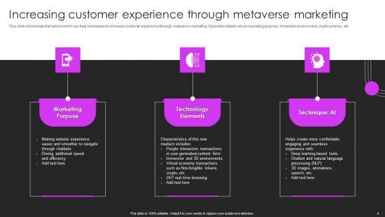 Metaverse_Promotion_To_Improve_User_Experience_Ppt_PowerPoint_Presentation_Complete_Deck_With_Slides_Slide_8.jpg