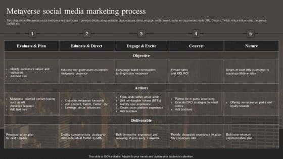 Metaverse_Social_Media_Marketing_Process_Download_PDF_Slide_1.jpg