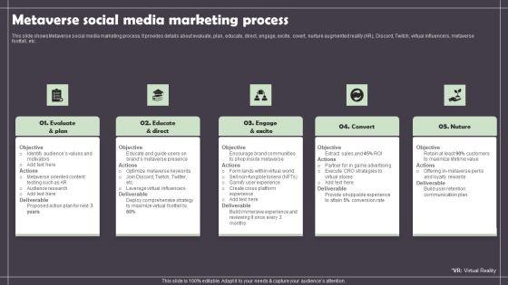 Metaverse_Social_Media_Marketing_Process_Slides_PDF_Slide_1.jpg