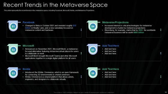 Metaverse_Technolgy_IT_Ppt_PowerPoint_Presentation_Complete_Deck_With_Slides_Slide_14.jpg