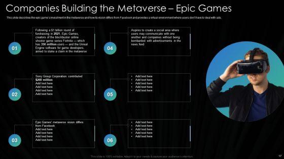 Metaverse_Technolgy_IT_Ppt_PowerPoint_Presentation_Complete_Deck_With_Slides_Slide_17.jpg