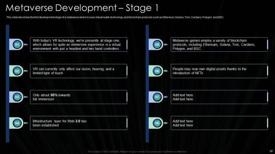 Metaverse_Technolgy_IT_Ppt_PowerPoint_Presentation_Complete_Deck_With_Slides_Slide_32.jpg