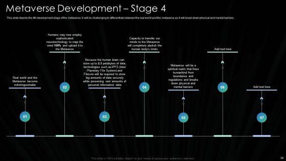 Metaverse_Technolgy_IT_Ppt_PowerPoint_Presentation_Complete_Deck_With_Slides_Slide_35.jpg