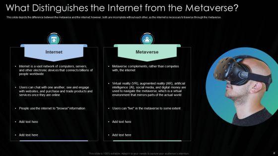 Metaverse_Technolgy_IT_Ppt_PowerPoint_Presentation_Complete_Deck_With_Slides_Slide_8.jpg