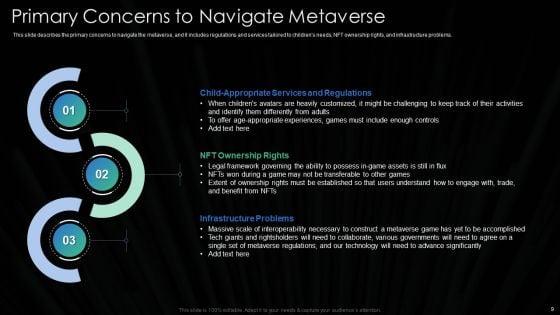 Metaverse_Technolgy_IT_Ppt_PowerPoint_Presentation_Complete_Deck_With_Slides_Slide_9.jpg