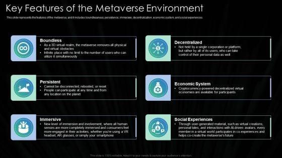 Metaverse_Technology_IT_Key_Features_Of_The_Metaverse_Environment_Ppt_Icon_Ideas_PDF_Slide_1.jpg