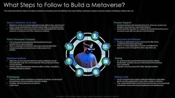 Metaverse_Technology_IT_What_Steps_To_Follow_To_Build_A_Metaverse_Ppt_Summary_Design_Inspiration_PDF_Slide_1.jpg
