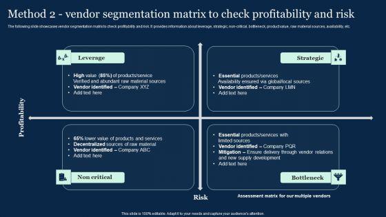 Method_2_Vendor_Segmentation_Matrix_To_Check_Effective_Vendor_Management_For_Enhancing_Template_PDF_Slide_1.jpg