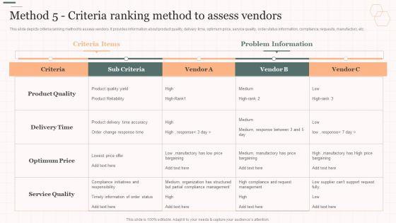 Method_5_Criteria_Ranking_Method_To_Assess_Vendors_Vendor_Management_Strategies_Brochure_PDF_Slide_1.jpg