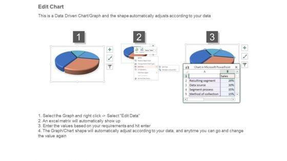 Method_Of_Collection_Diagram_Powerpoint_Sample_4.jpg