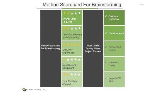 Method_Scorecard_For_Brainstorming_Ppt_PowerPoint_Presentation_Infographic_Template_Graphics_Template_Slide_1.jpg