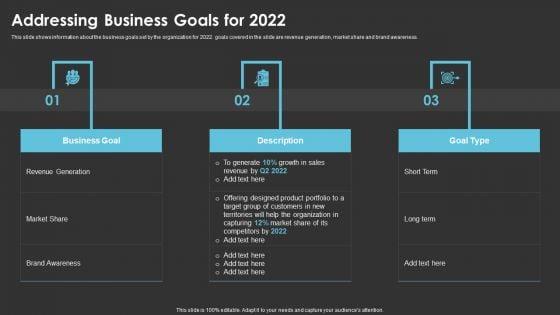 Method_To_Introduce_New_Product_Offerings_In_The_Industry_Addressing_Business_Goals_For_2022_Professional_PDF_Slide_1.jpg