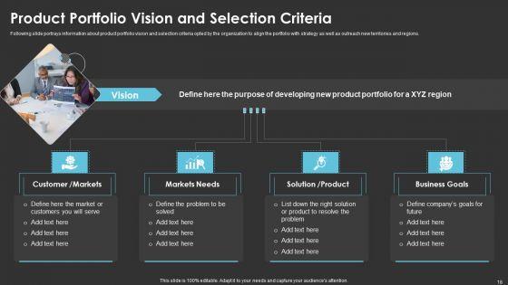 Method_To_Introduce_New_Product_Offerings_In_The_Industry_Ppt_PowerPoint_Presentation_Complete_With_Slides_Slide_18.jpg
