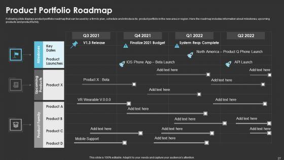 Method_To_Introduce_New_Product_Offerings_In_The_Industry_Ppt_PowerPoint_Presentation_Complete_With_Slides_Slide_27.jpg