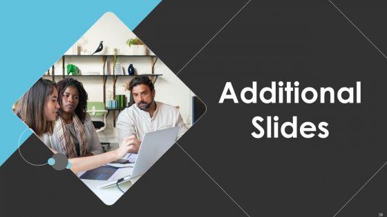 Method_To_Introduce_New_Product_Offerings_In_The_Industry_Ppt_PowerPoint_Presentation_Complete_With_Slides_Slide_39.jpg