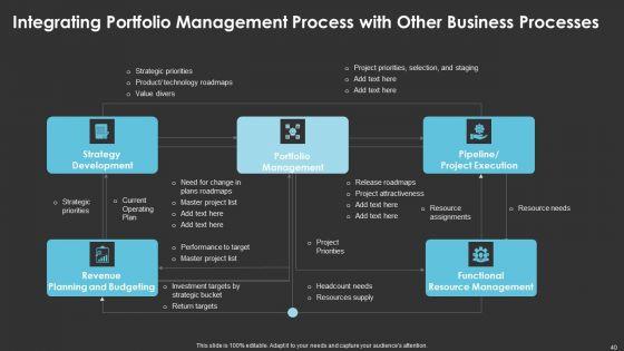 Method_To_Introduce_New_Product_Offerings_In_The_Industry_Ppt_PowerPoint_Presentation_Complete_With_Slides_Slide_40.jpg