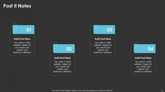Method_To_Introduce_New_Product_Offerings_In_The_Industry_Ppt_PowerPoint_Presentation_Complete_With_Slides_Slide_45.jpg