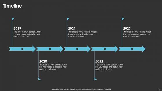 Method_To_Introduce_New_Product_Offerings_In_The_Industry_Ppt_PowerPoint_Presentation_Complete_With_Slides_Slide_47.jpg