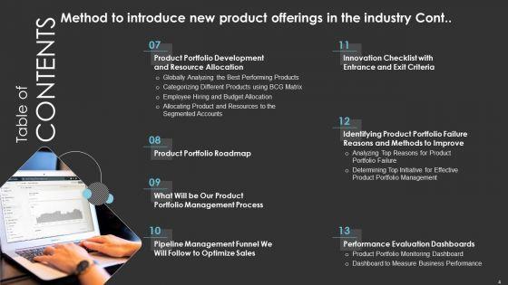 Method_To_Introduce_New_Product_Offerings_In_The_Industry_Ppt_PowerPoint_Presentation_Complete_With_Slides_Slide_4.jpg