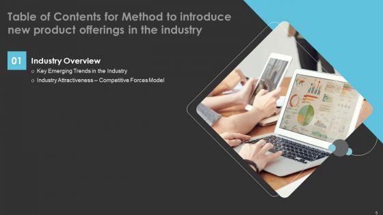 Method_To_Introduce_New_Product_Offerings_In_The_Industry_Ppt_PowerPoint_Presentation_Complete_With_Slides_Slide_5.jpg