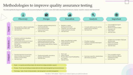Methodologies_To_Improve_Quality_Assurance_Testing_Brochure_PDF_Slide_1.jpg