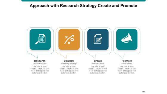 Methodology_Business_Individual_Ppt_PowerPoint_Presentation_Complete_Deck_Slide_10.jpg