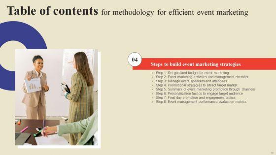Methodology_For_Efficient_Event_Marketing_Ppt_PowerPoint_Presentation_Complete_Deck_With_Slides_Slide_38.jpg