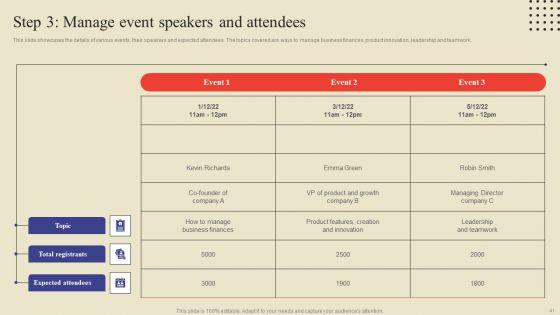 Methodology_For_Efficient_Event_Marketing_Ppt_PowerPoint_Presentation_Complete_Deck_With_Slides_Slide_41.jpg