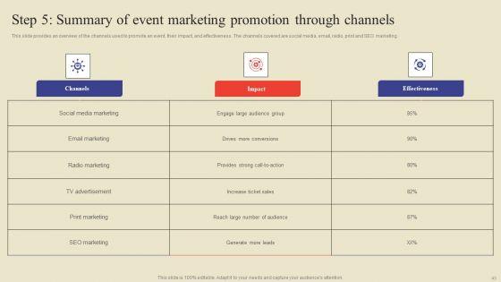 Methodology_For_Efficient_Event_Marketing_Ppt_PowerPoint_Presentation_Complete_Deck_With_Slides_Slide_43.jpg