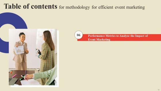 Methodology_For_Efficient_Event_Marketing_Ppt_PowerPoint_Presentation_Complete_Deck_With_Slides_Slide_52.jpg