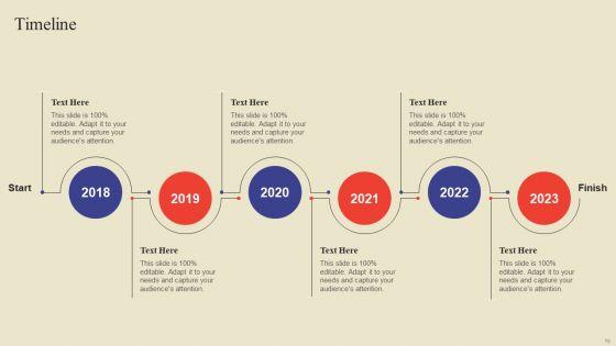 Methodology_For_Efficient_Event_Marketing_Ppt_PowerPoint_Presentation_Complete_Deck_With_Slides_Slide_70.jpg