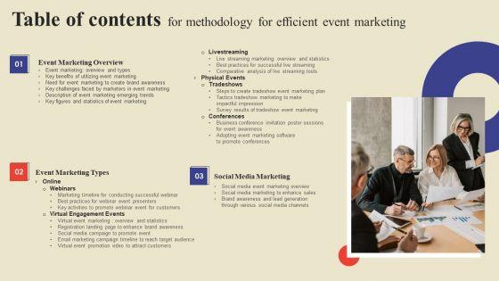 Methodology_For_Efficient_Event_Marketing_Table_Of_Contents_Ppt_Outline_Graphics_Pictures_PDF_Slide_1.jpg