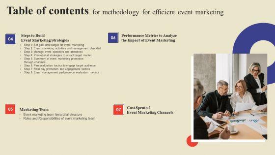 Methodology_For_Efficient_Event_Marketing_Table_Of_Contents_Ppt_Outline_Graphics_Pictures_PDF_Slide_2.jpg