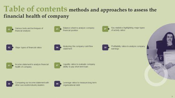 Methods_And_Approaches_To_Assess_The_Financial_Health_Of_Company_Ppt_PowerPoint_Presentation_Complete_Deck_With_Slides_Slide_2.jpg